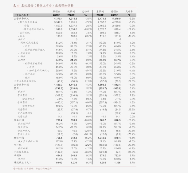 迈四方步打一生肖，逻辑清晰解析
