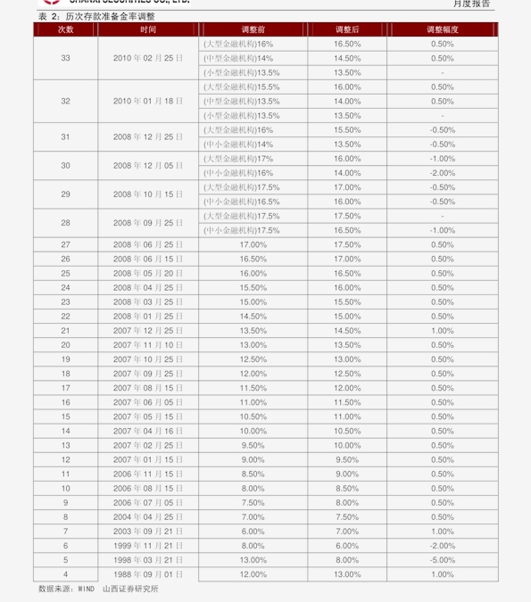 2021gdp经济总量_我国经济gdp总量图(3)