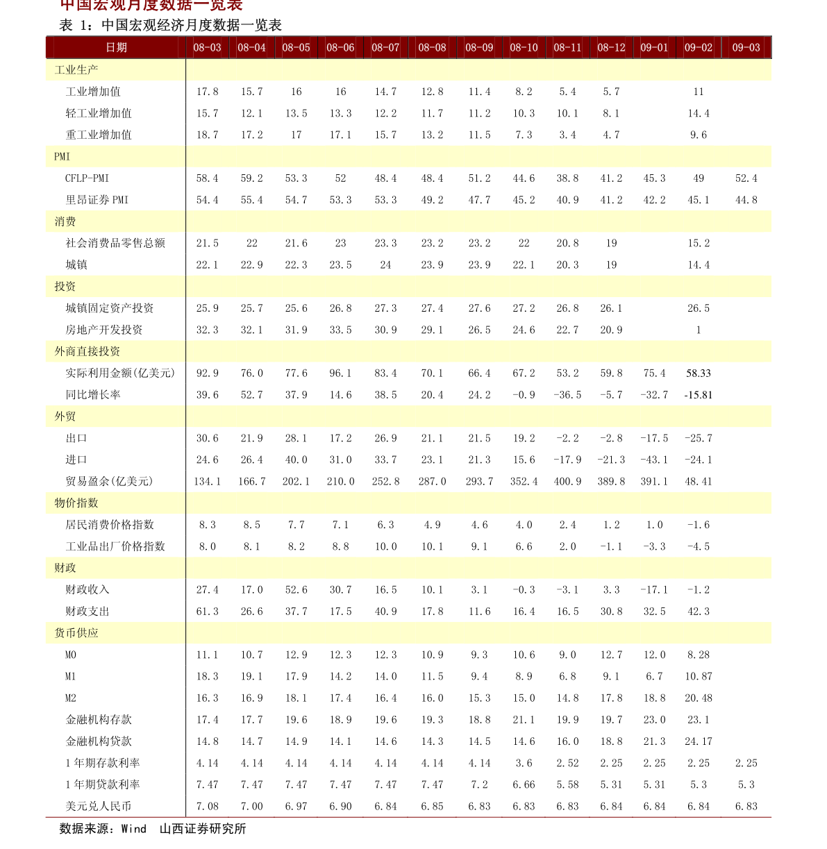 20200823172419813797.png