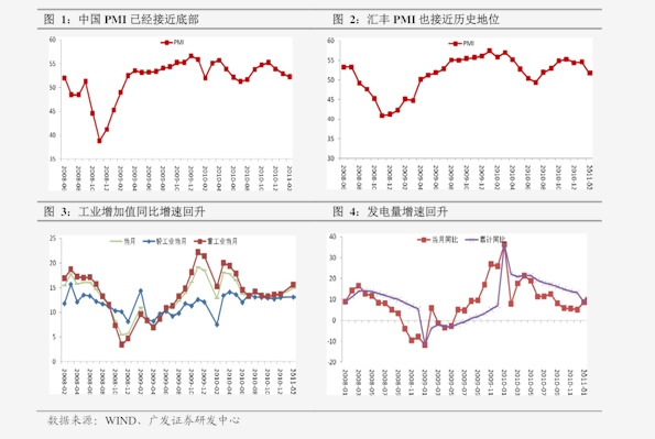 2021上半年gdp_广州各区gdp2021图(3)