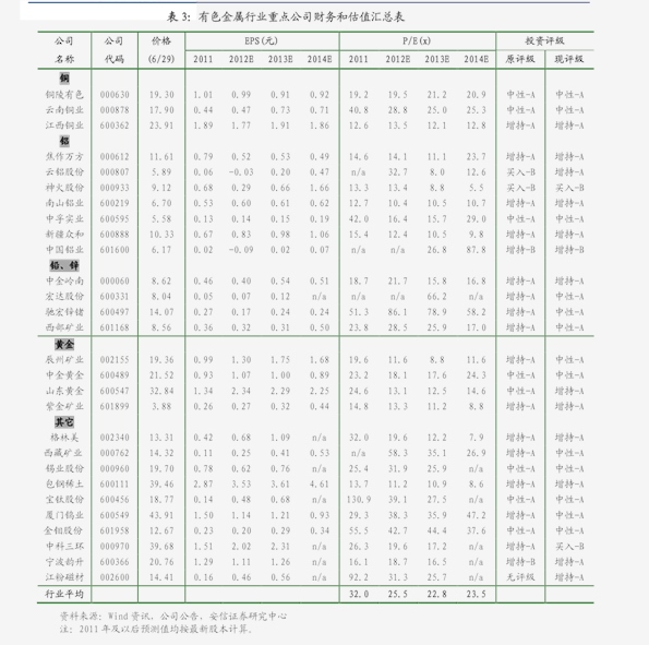 青岛优化排名_青岛理工大学排名