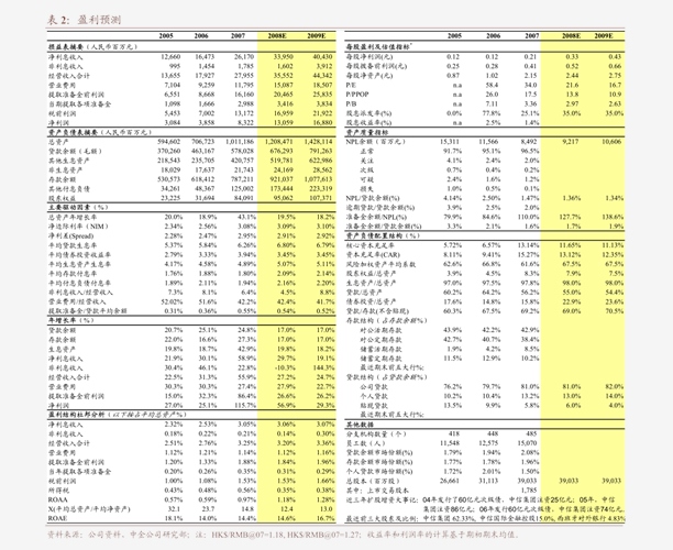 2020年各市第二季度g_g第二形态图片(2)