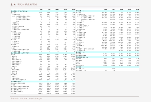 云铝股份业绩增长 20200825092639046353.png