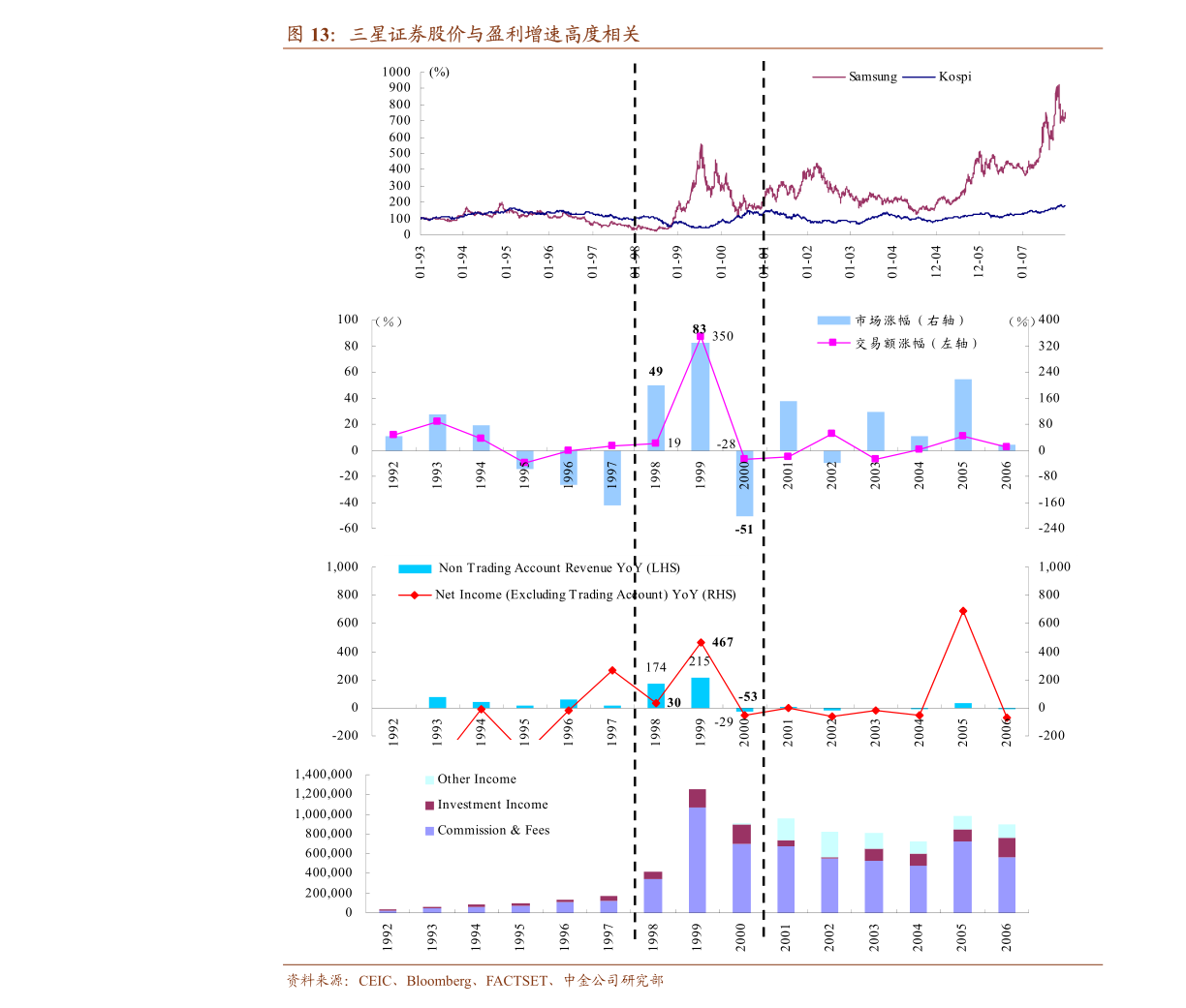 服装行业龙头一览表 20200825164448255168.png