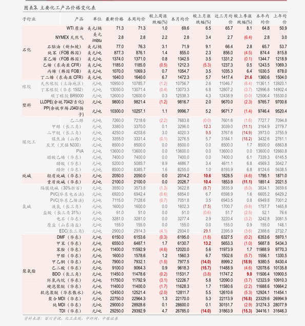 铁路托运汽车费用一览表 20200826191707097823.png