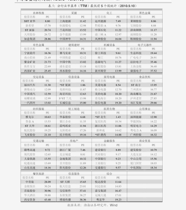 莆仙戏江上行的曲谱_莆仙戏江上行简谱(4)