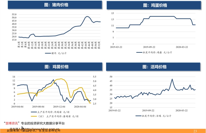 中国gdp都是压榨出来的_中国gdp(3)