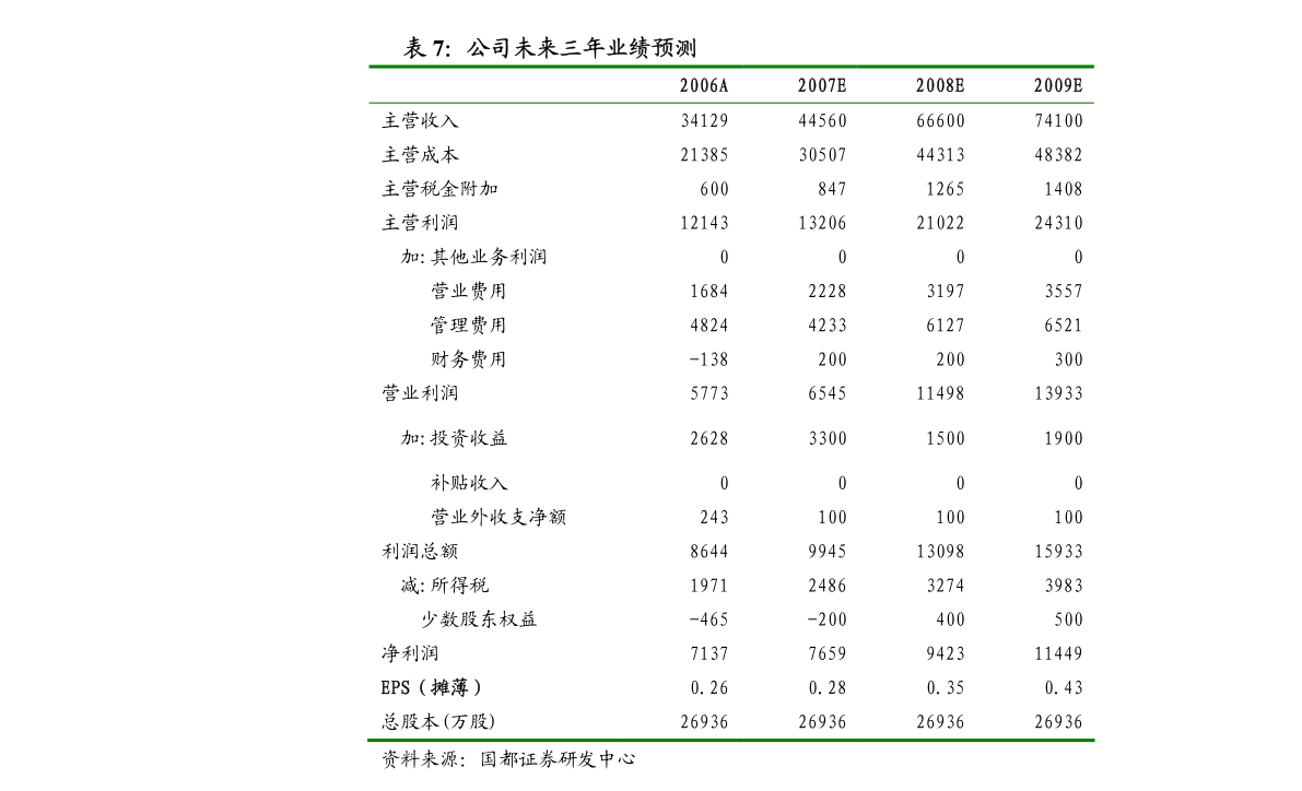 20200831101934271622.png