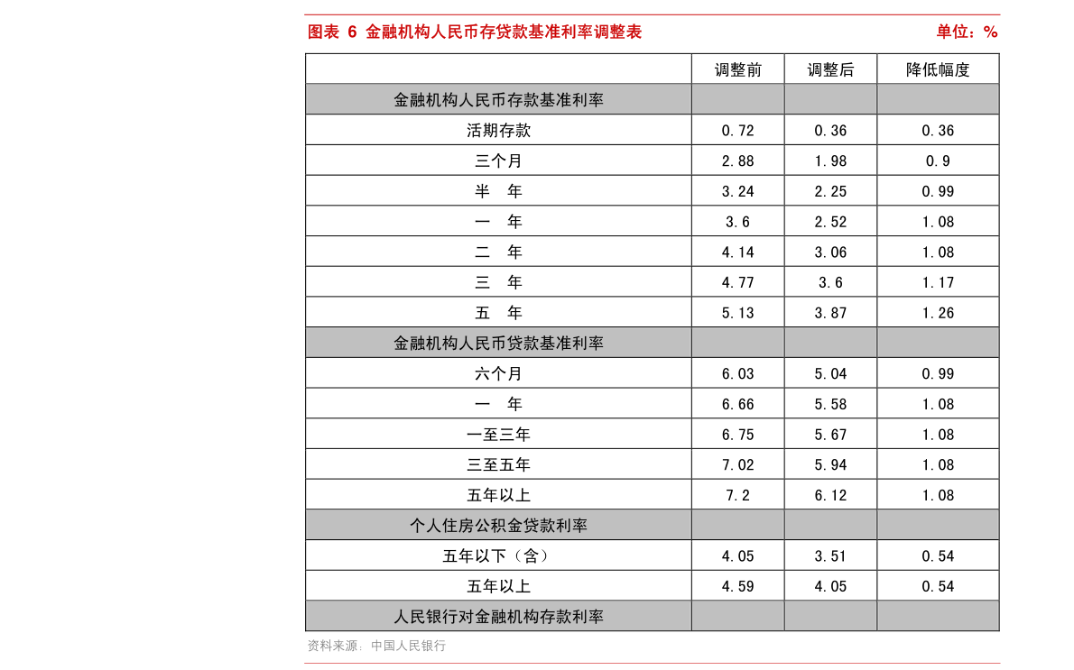 2020年8月份gdp_中国2020年gdp(3)