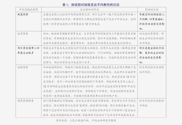 经济总量世界第一的保持周期_世界经济总量图片(2)