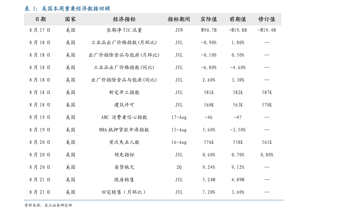 问路简谱_问路图片卡通(3)