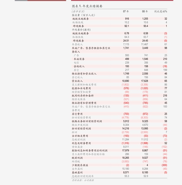 2020上半年各省2季度_半年各省疫情人数