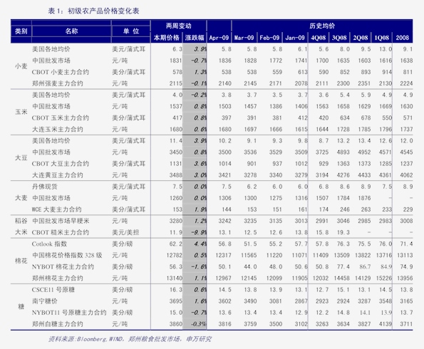 固态电池什么时候出价格 20200904125903403772.png