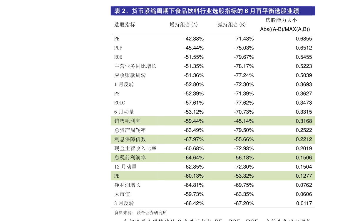 资金角度看gdp_支付宝冻结资金怎么看(3)