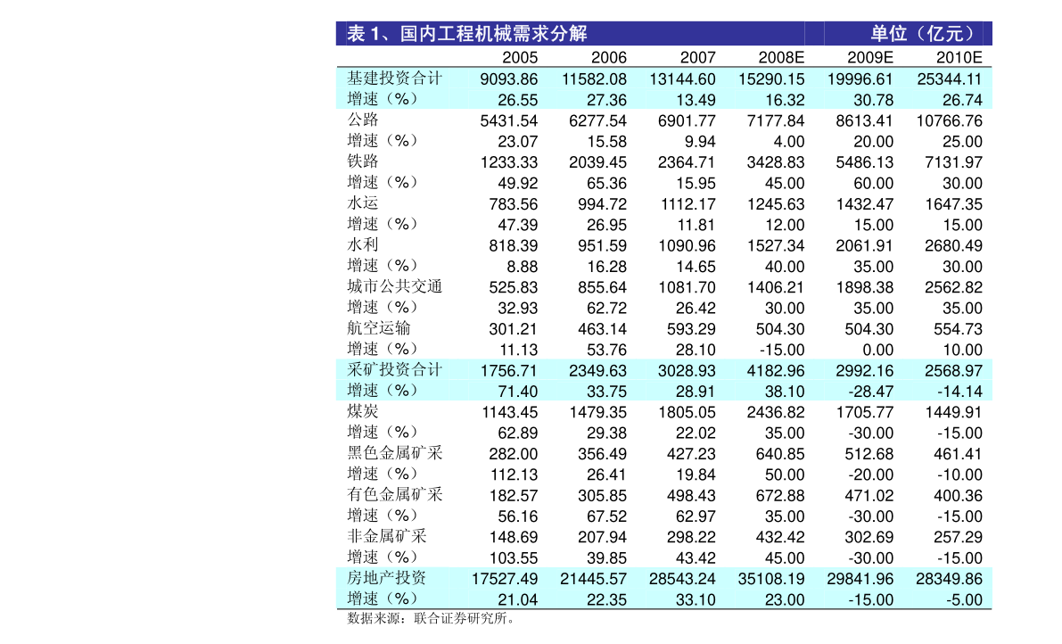 核电的gdp_中国核电图片(2)
