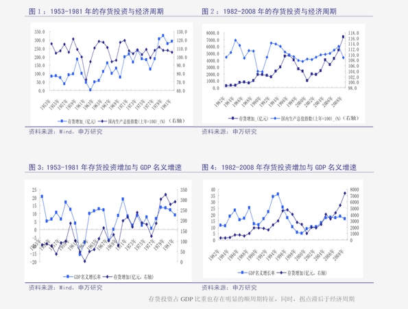 华西村经济总量是多少_阴颈正常长度是多少(3)