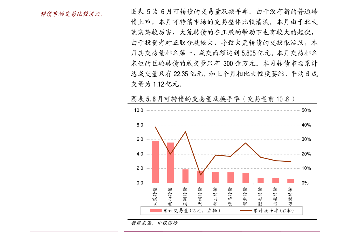 山西2021年gdp_2021年山西汾阳照片(3)