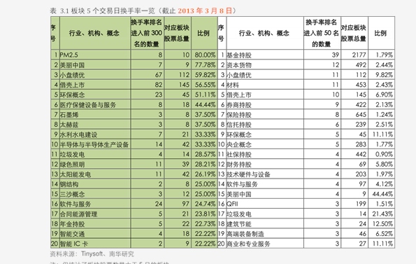 股市的市值和名义gdp_疯狂 恐慌和崩溃 泡沫破裂 历史的经验告诉我们什么(2)