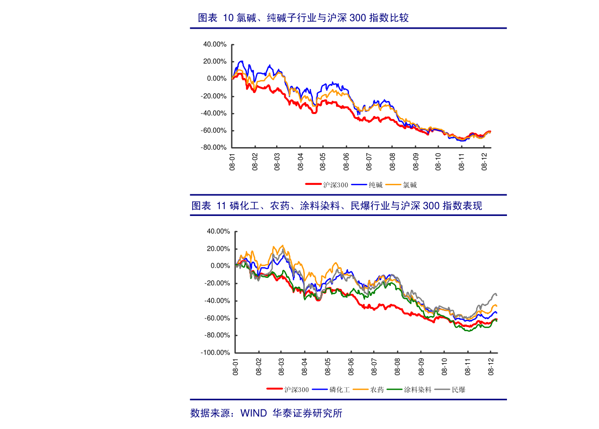 上海2020年第二季度G_2020年第二次铁路调图