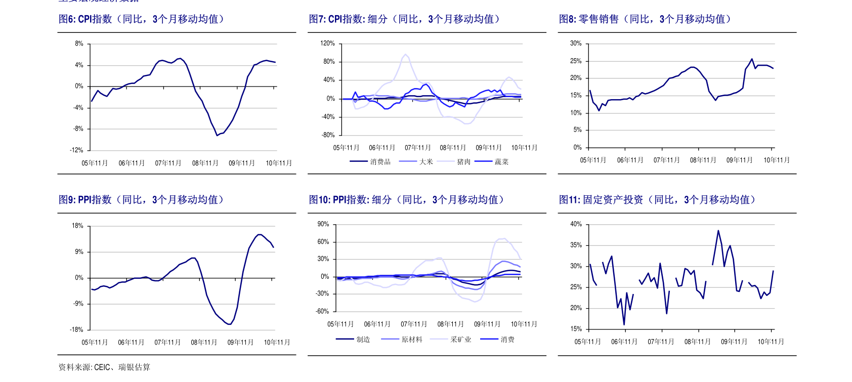 2020东盟gdp(3)