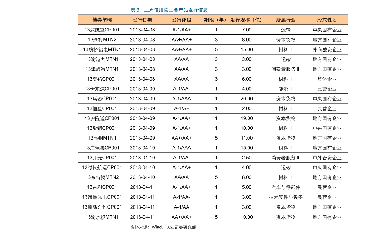 20200908135407639591.png