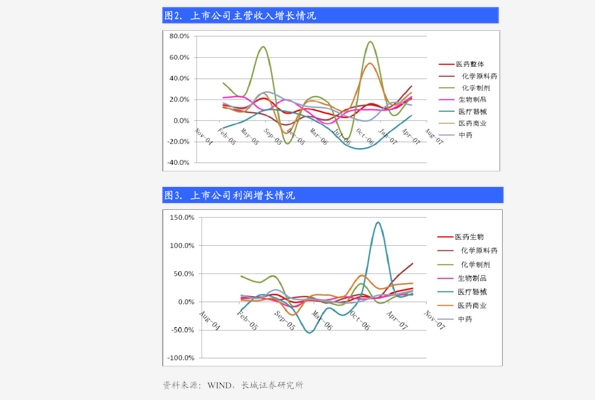 川财证券 材料行业日报 江苏要求年压减粗钢产能1750万吨 慧博投研资讯