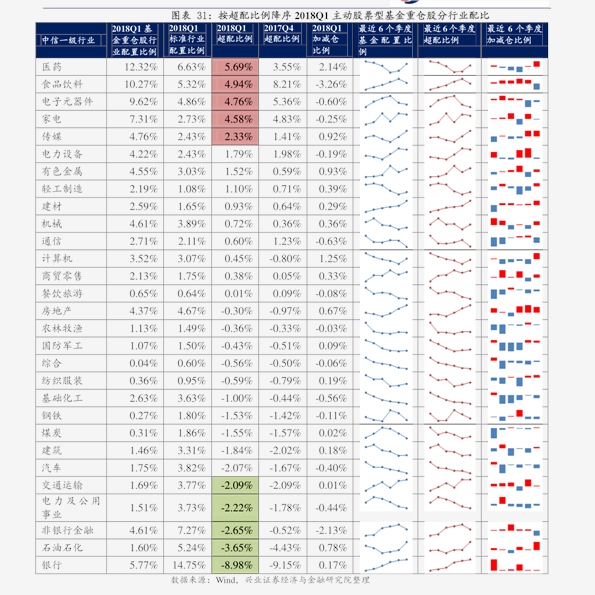 股票 天狼50软件多少钱 慧博投研资讯