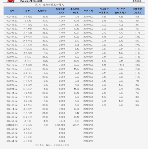 日本2020gdp疫情_疫情期间gdp变化图