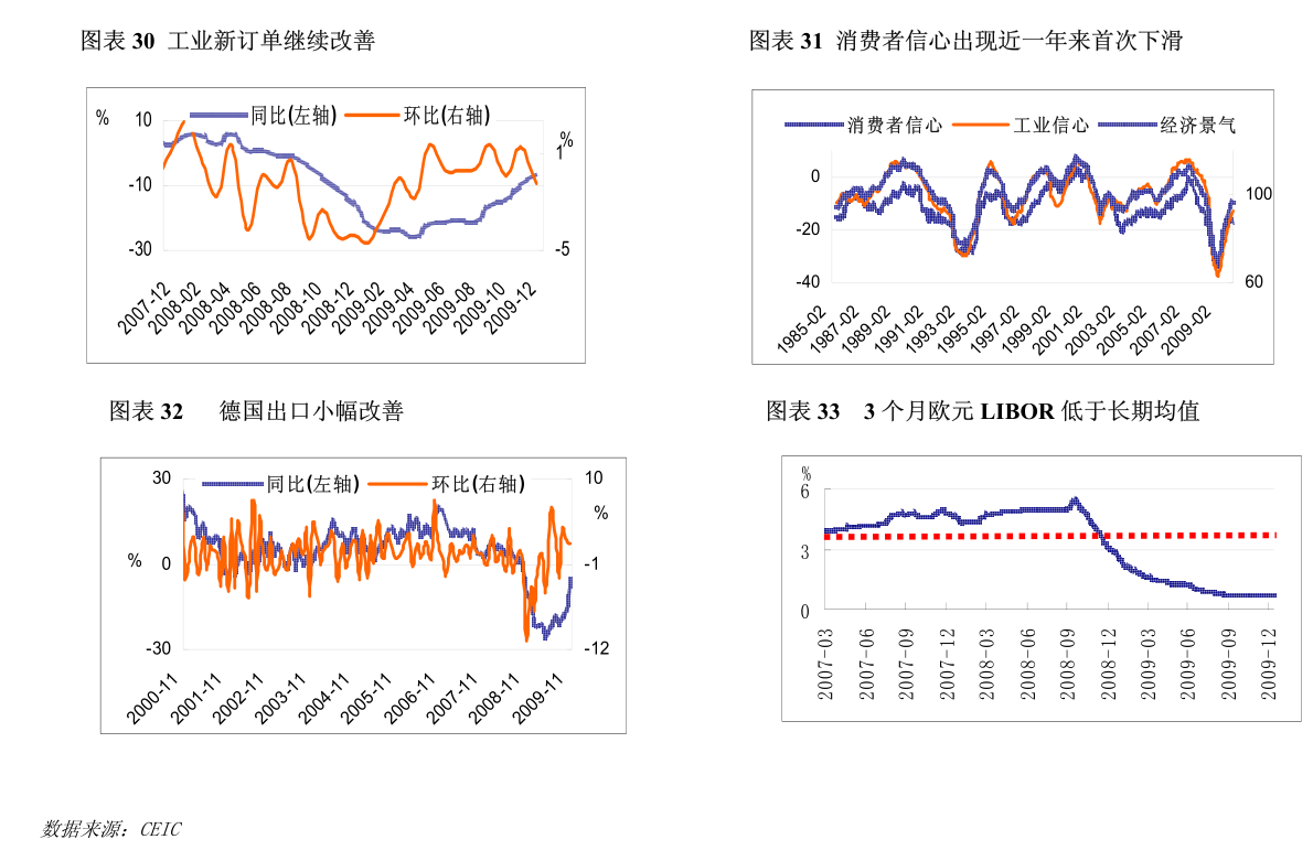 2020 中美gdp_2020中美gdp对比图(3)
