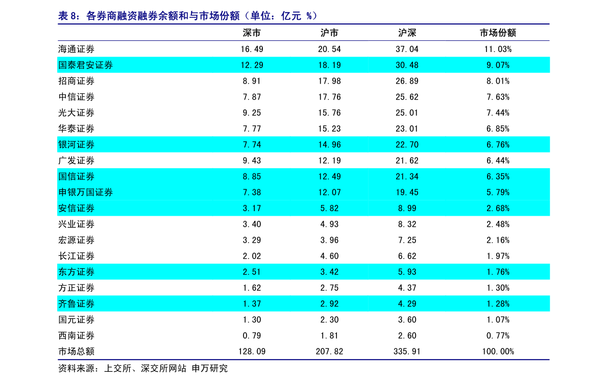 300266股票[巨轮智能为何从29到2元]