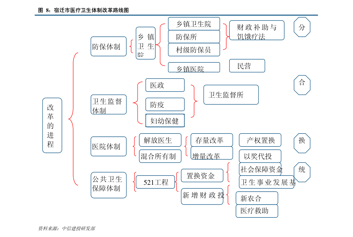 2020格力股票GDP分析_近十年中国gdp增长图(2)