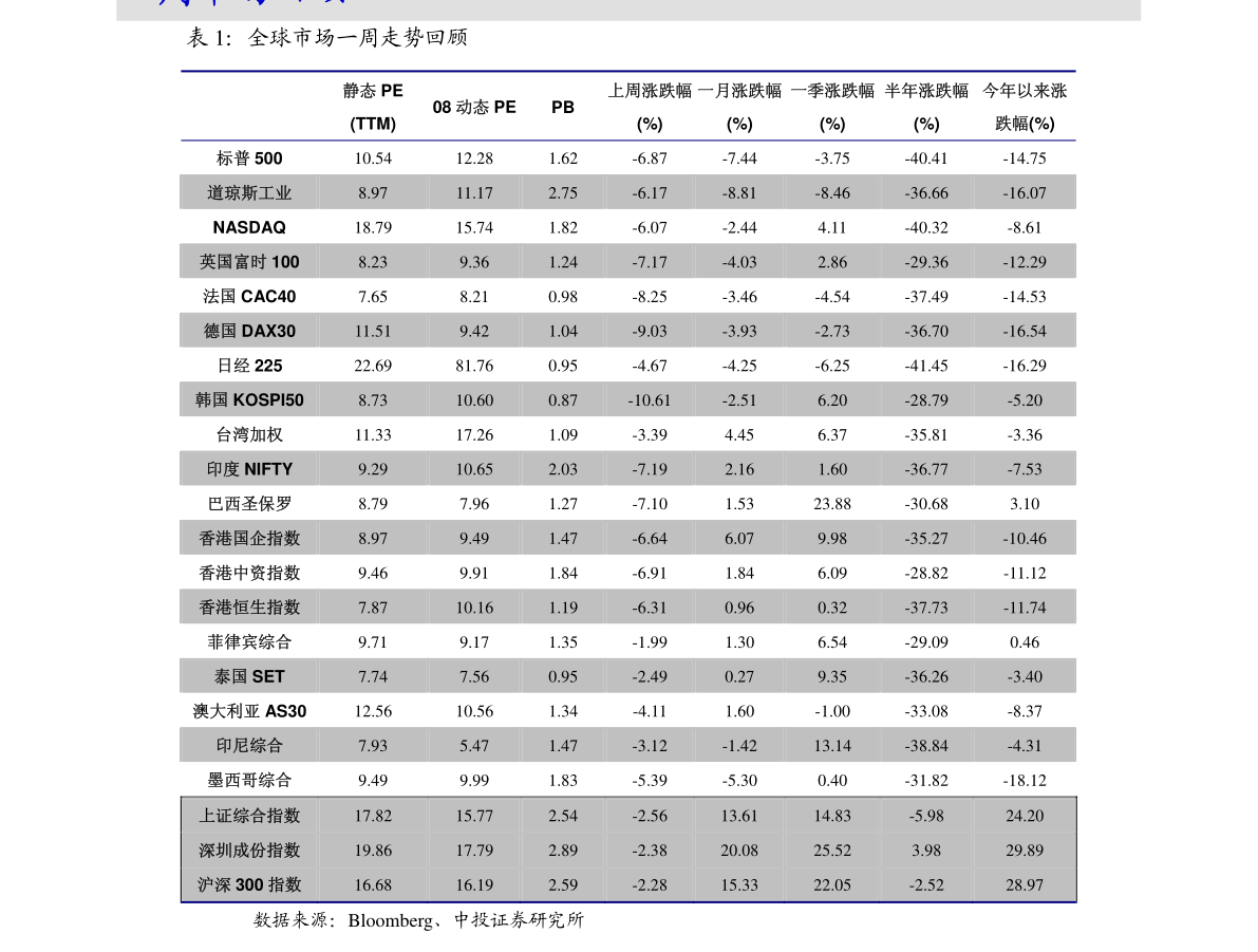 娴欐睙鐪佸悇鍦板競2020GDP鎺 _生日蛋糕图片2020