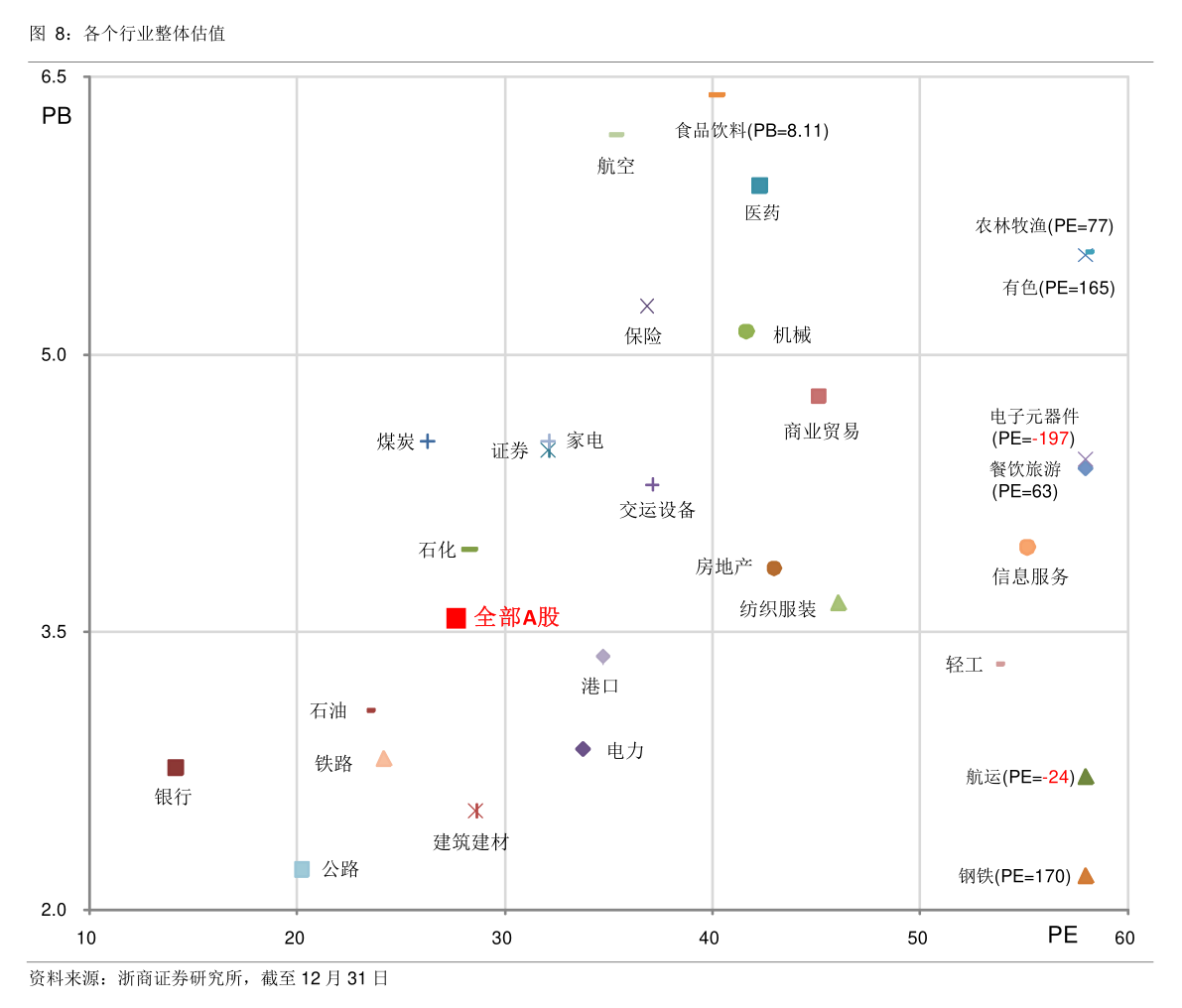 2021防城港东兴市gdp_2021年一季度广西14市GDP情况 南宁排第几,谁垫底(2)