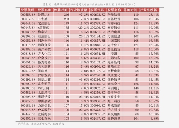 中证500股票值得入手吗 20200914095653896622.png