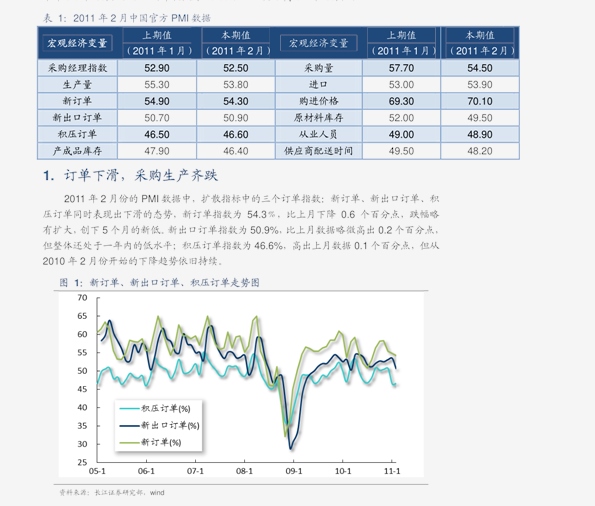 京津冀人口 2021_2021京津冀规划图(2)