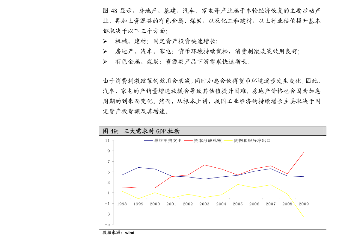 华西村的gdp(2)
