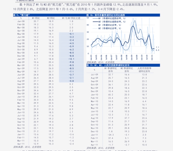 2020年8月份GDP是多少_2020年中国gdp变化图