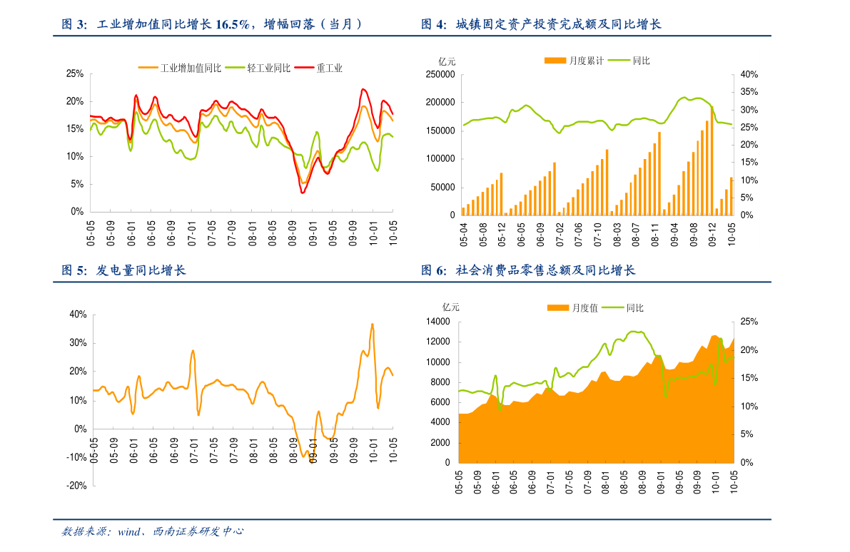 平安gdp2020年_2020年中国gdp(3)