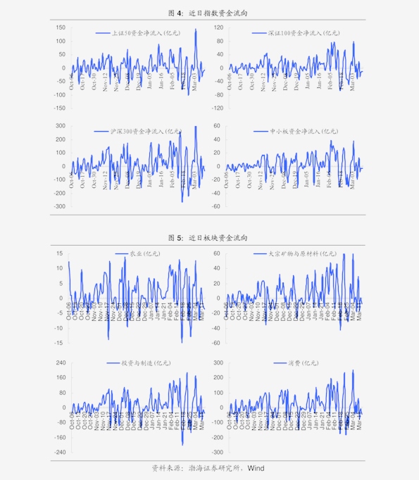 如何做长期复利者 20200916091406791272.png