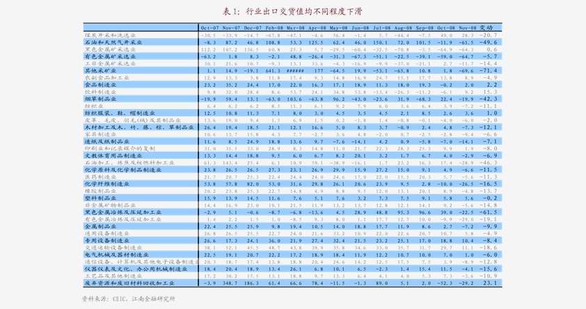 国外评论中国2020gdp_2020年中国gdp(3)