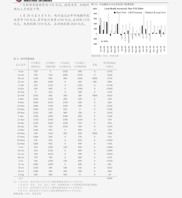 不变价gdp_初心不变图片(3)