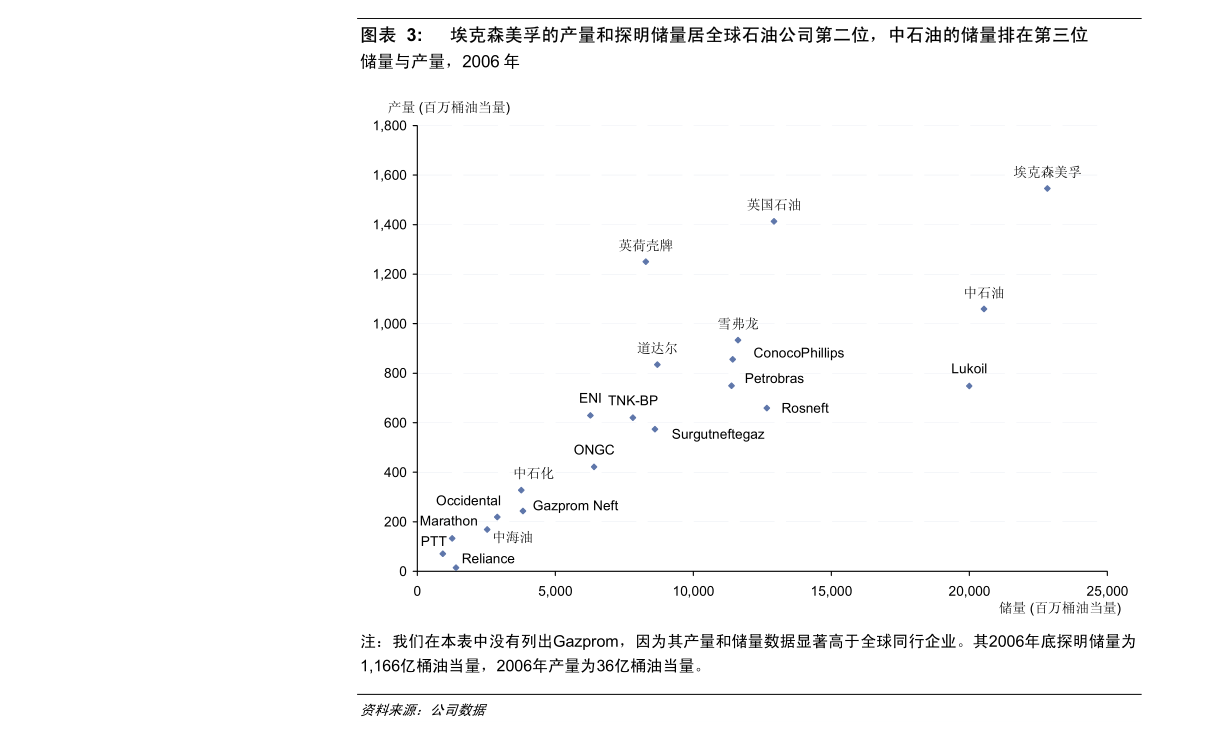 2021年 海南gdp_2020海南gdp统计图(3)