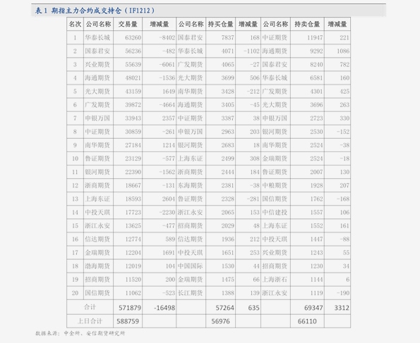 2020年新安县GDP_2020-2021跨年图片(3)