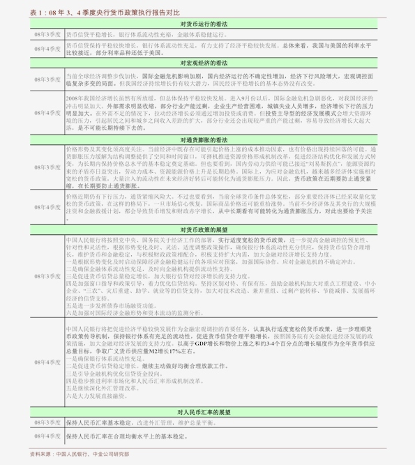 2020宏观指数分析GDP_对饮水机的宏观分析图(2)