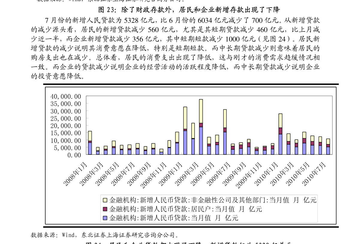 英国主要gdp占比_百人会成员推荐 数字经济 写入政府工作报告 2016年我国数字经济规模达22.4万亿(2)