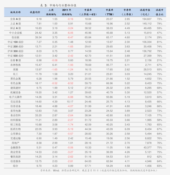 导出gdp_智学网错题本怎么导出(3)