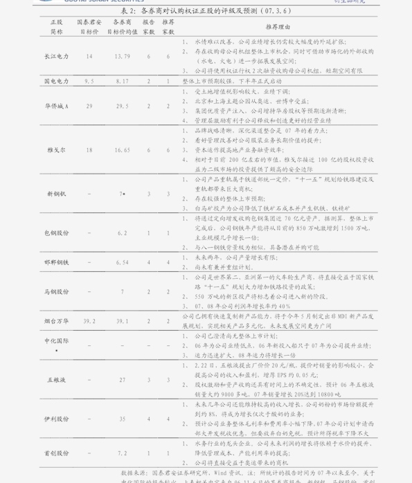 东海人口有多少人_刚刚公布!东海常住人口104.74万!