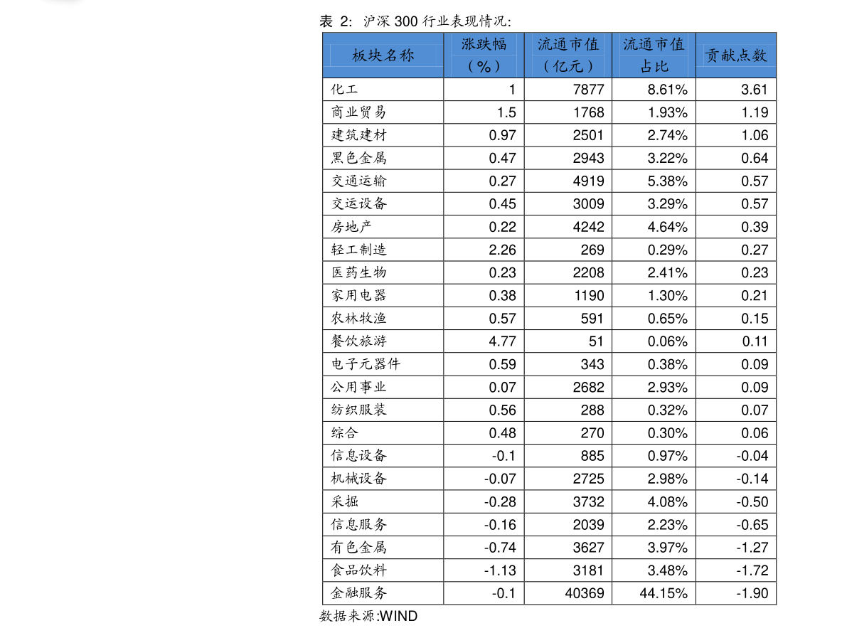 20200919222009028727.png
