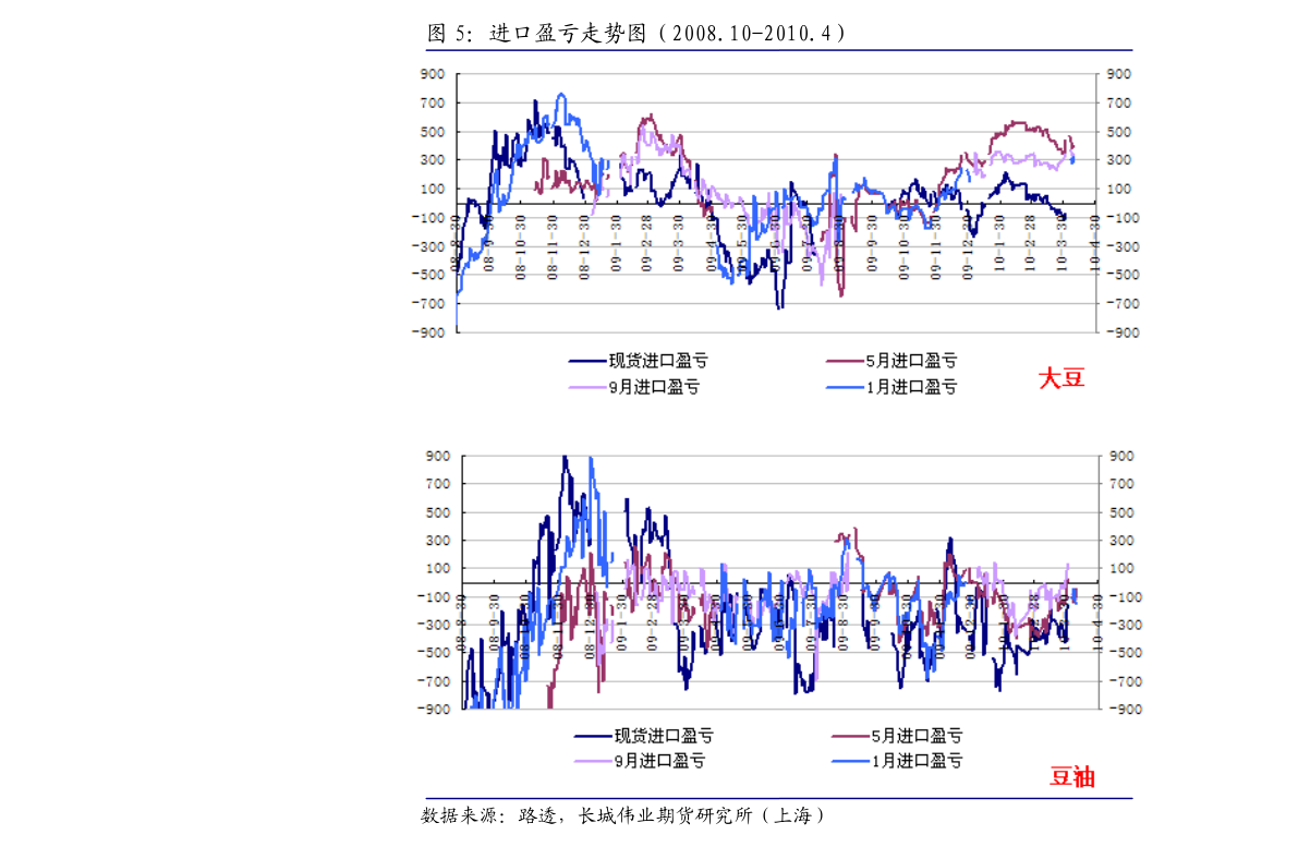 北方gdp2020_2020年中国gdp变化图(2)
