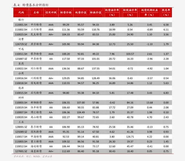 2020国庆旅游消费GDP_2019消费占gdp比例(3)